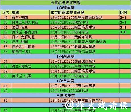 2026世界杯足球赛投注规则解析 2026世界杯足球赛投注规则解析