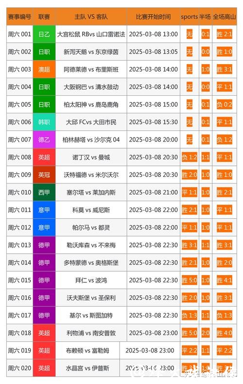 世界杯买球网站全面比较分析