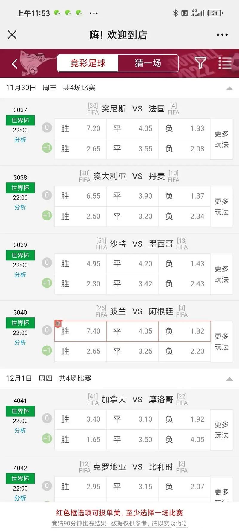 全面解析世界杯赔率数据走势 全面解析世界杯赔率数据走势
