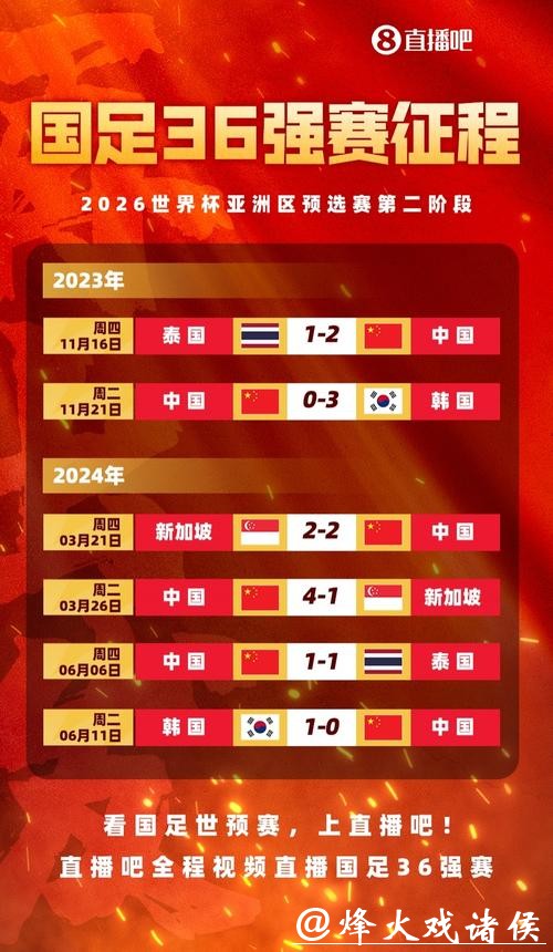 观看亚洲世界杯预选赛在线直播