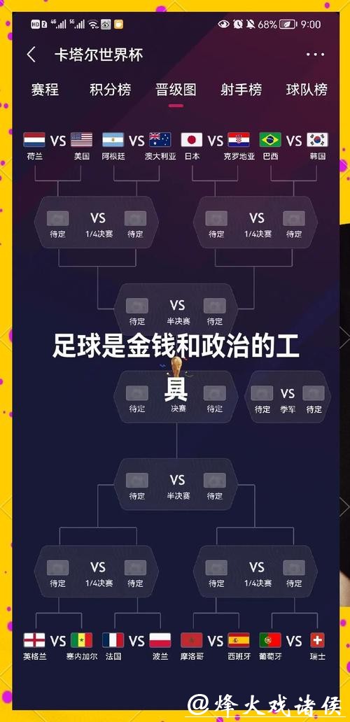 2026年世界杯直播全攻略