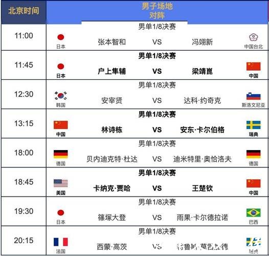 2026年世界杯直播全攻略