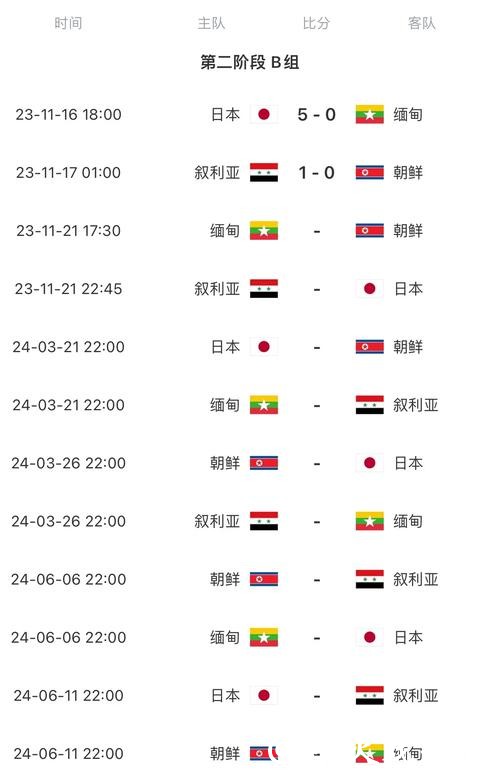 2026世界杯赛程时间表完整汇总