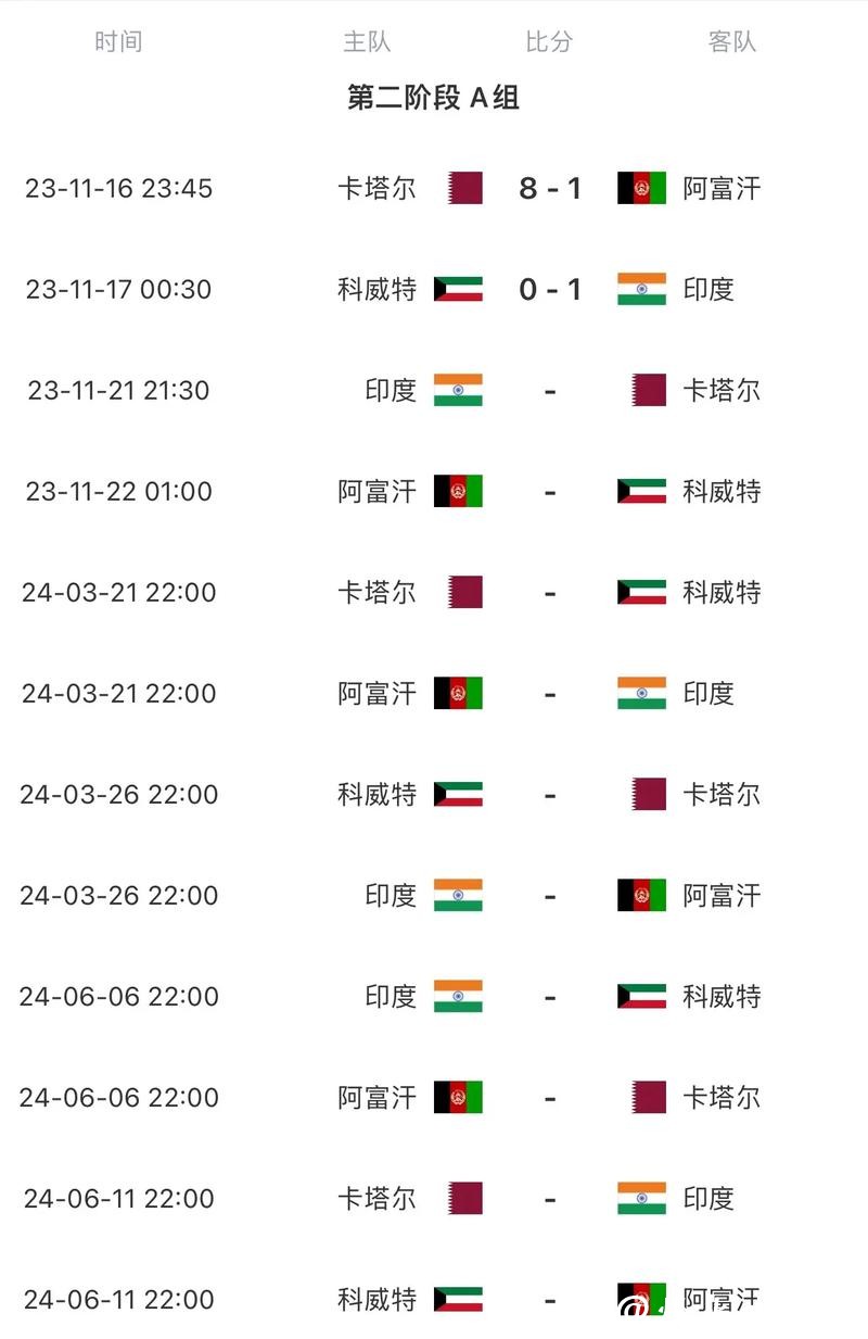 2026世界杯赛程时间表完整汇总