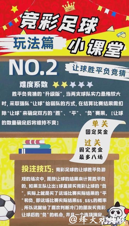 揭秘世界杯买球竞猜技巧与攻略