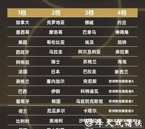 2026世界杯买球平台推荐排行榜
