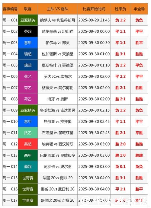 如何判断世界杯投注的可靠性 如何判断世界杯投注的可靠性