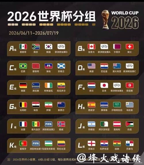 2026世界杯平台全攻略